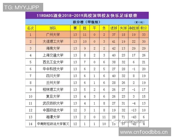 深圳排球队以54分领跑世锦赛积分榜展现强劲实力
